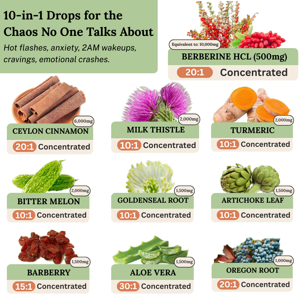 Calmend Body Balancing Blend