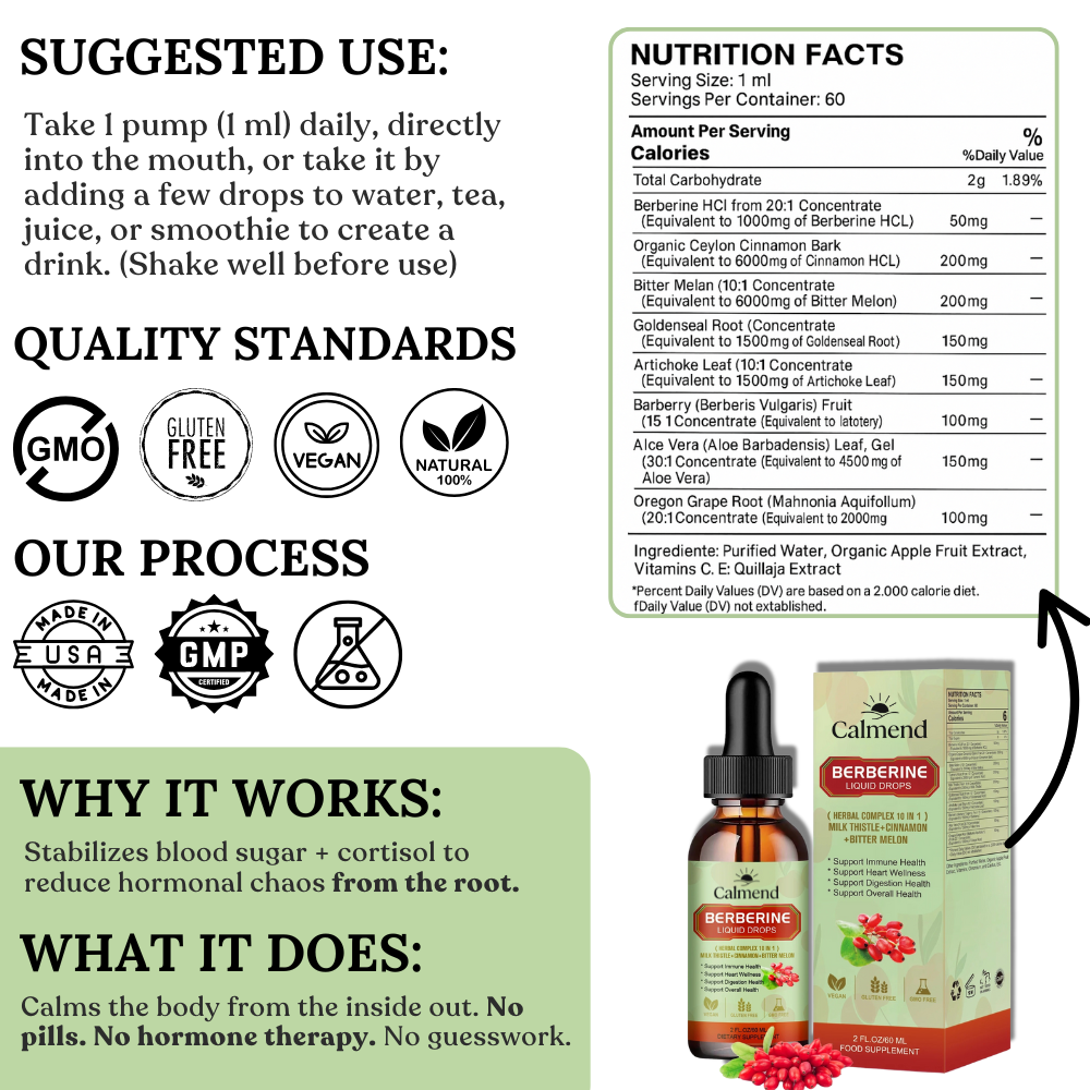 Calmend Body Balancing Blend