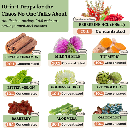 Body Balancing Tonic